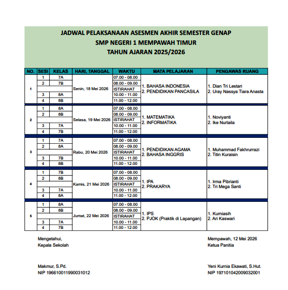jadwal asesmen sumatif kelas 7 8 sheet1 001